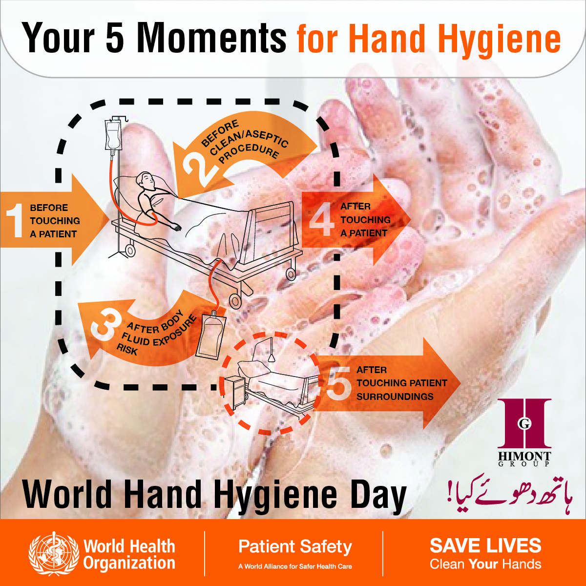 World Hand Hygiene Day