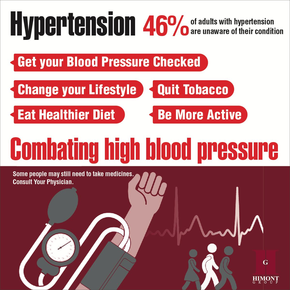 World Hypertension Day
